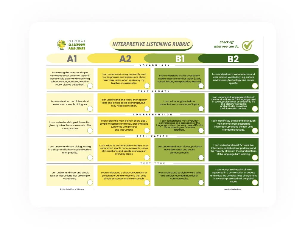 【美品】Assessment of CEFR 評価 アセスメント ルーブリック GCPS 24 General Teacher Resources — Global Seal of Biliteracy